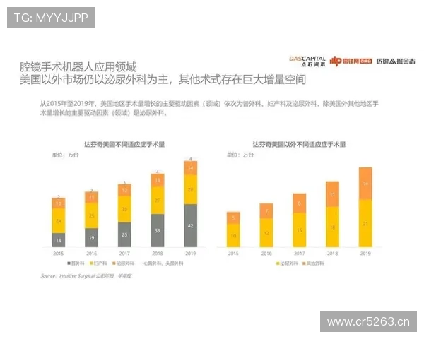 瑞安门线技术表现稳健，扑救成功率持续提升