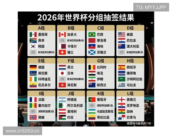 世界杯D组球队世界排名对比 世界杯D组球队世界排名对比