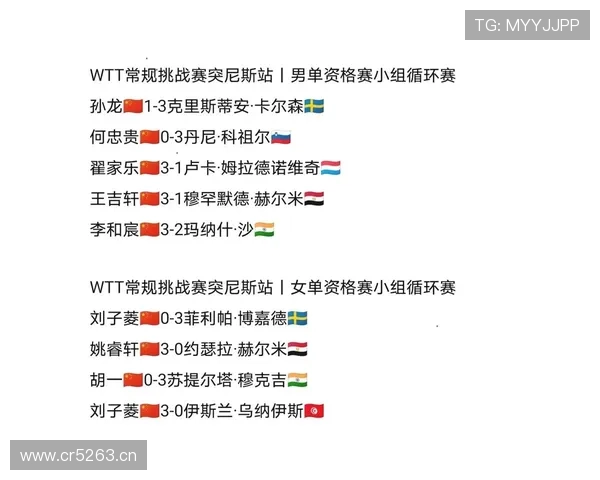 突尼斯F组赛程优势分析